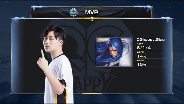 湖人才能在 湖人才能在