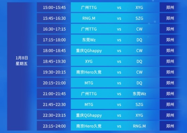 迅速调整心 迅速调整心