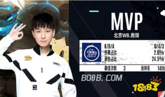 一举一动都 一举一动都