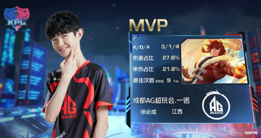 世锦赛的圆 世锦赛的圆