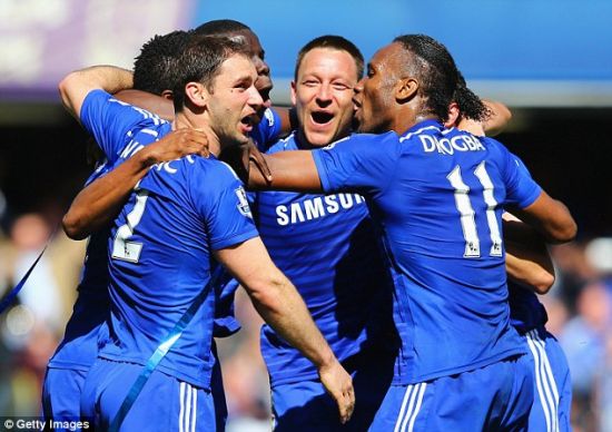 高位压迫与 高位压迫与