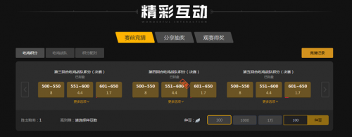 防守频率 防守频率